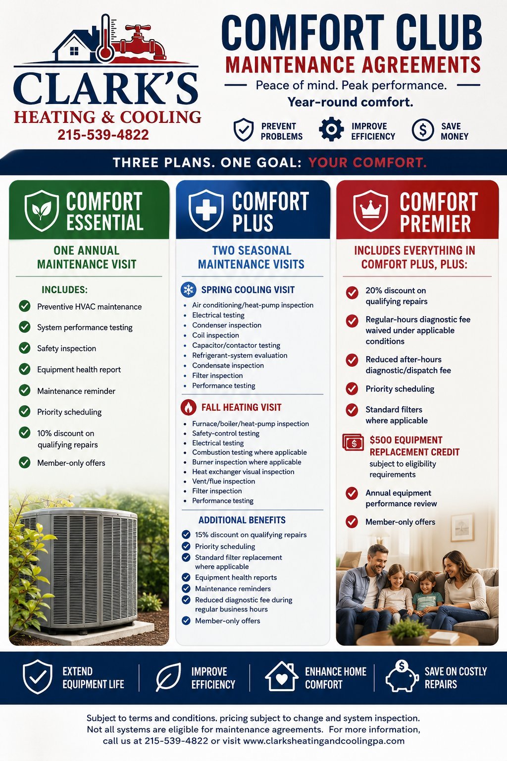 Clark's Heating and Cooling Comfort Club maintenance agreement brochure detailing Essential, Plus, and Premier plans